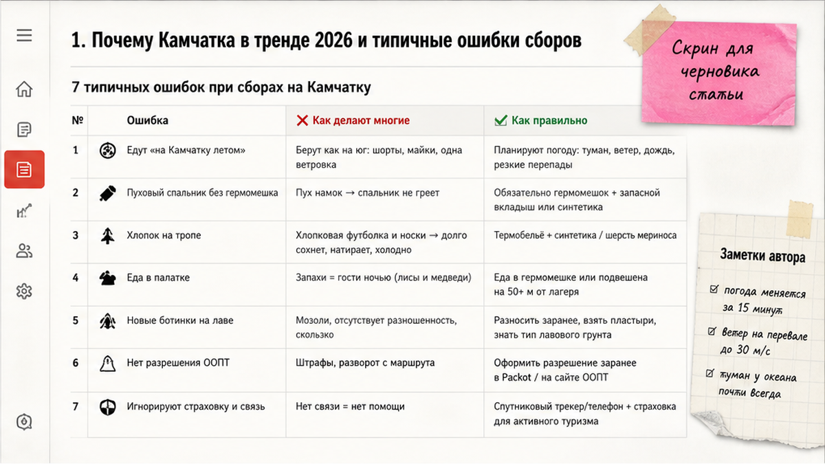 Сравнительная таблица типичных ошибок при сборе рюкзака для похода на Камчатку и вулканический треккинг