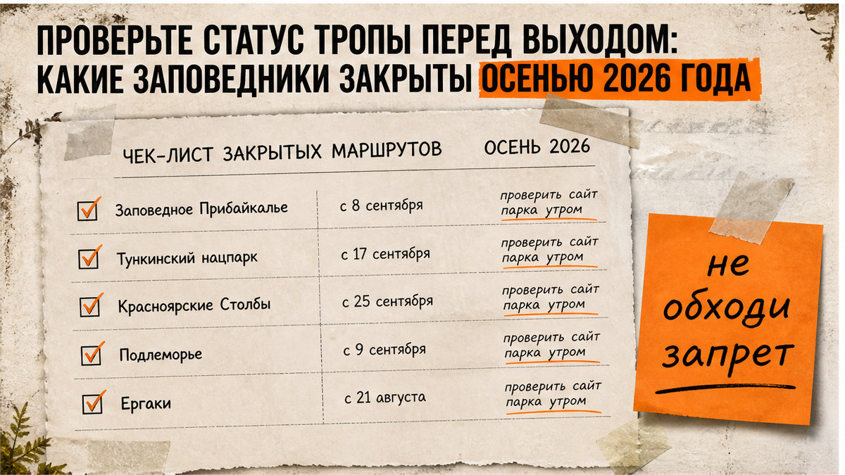 Чеклист закрытых осенних маршрутов 2026: Прибайкалье, Тункинский, Столбы, Подлеморье и Ергаки